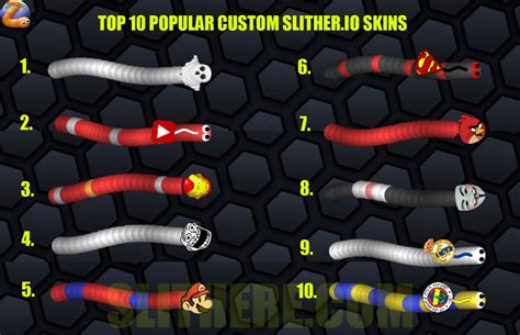 slitherio codes  Table of Contents